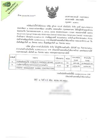 แขวงทางหลวงธนบุรี